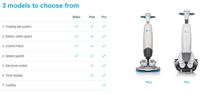 I-MOP XL BASIC 46CM SCRUBBER (W/O BATTERIES & CHARGER)